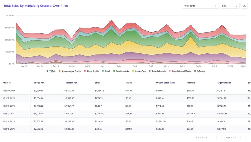ThoughtMetric screenshot